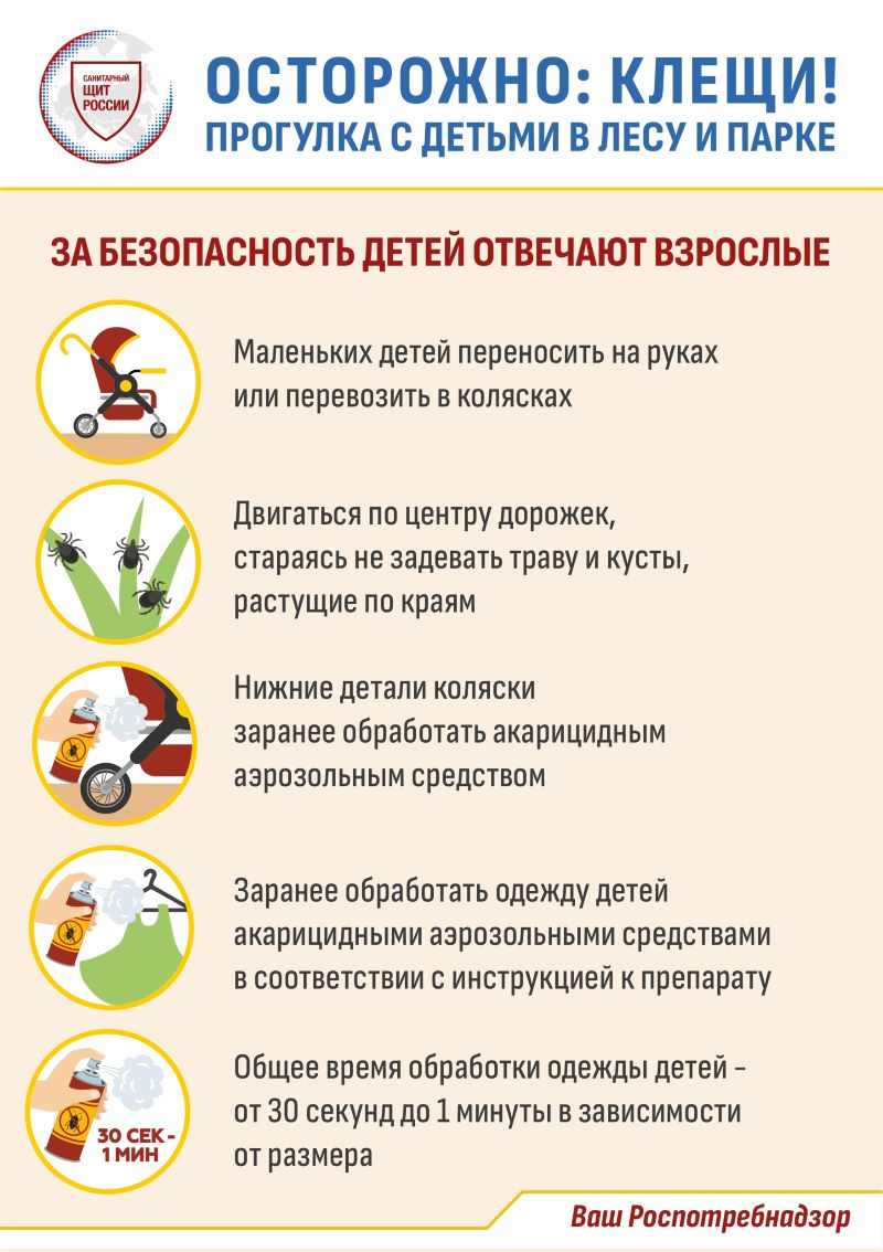 Ostorozhno kleshchi 2