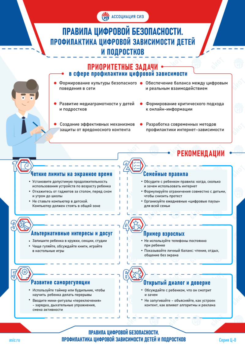 Profilaktika cifrovoj zavisimosti