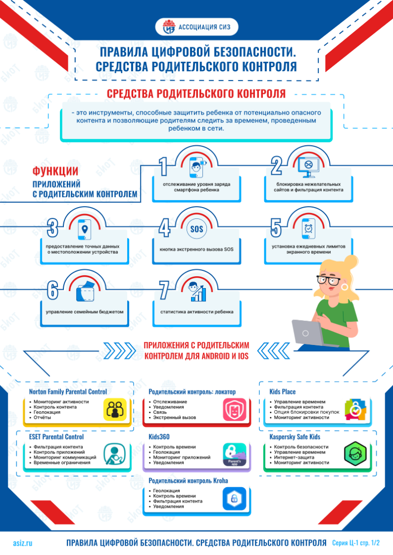 Sredstva roditelskogo kontrolya 1