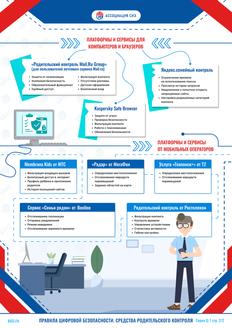 Sredstva roditelskogo kontrolya 2