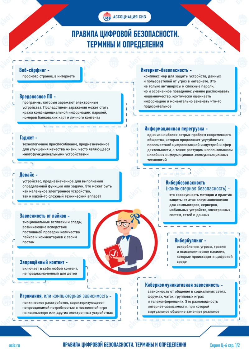 Terminy i opredeleniya 1