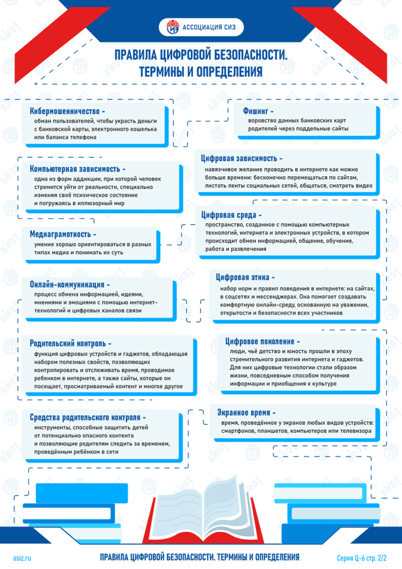 Terminy i opredeleniya 2