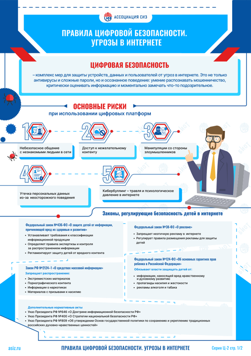 Ugrozy v internete 1