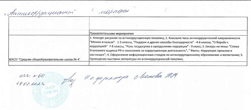 Antikorrupcionnyj marafon