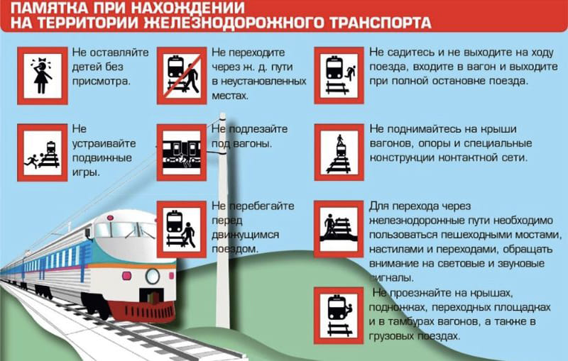 Pamyatka pri nahozhdenii na territorii zheleznodorozhnogo transporta