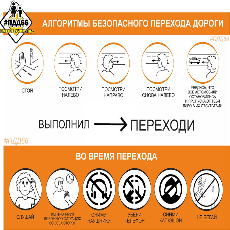 Algoritmy bezopasnogo perekhoda dorogi