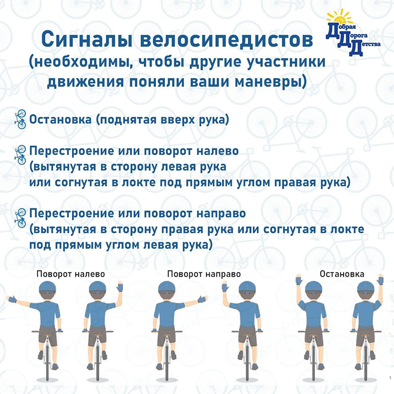 Signaly velosipedistov