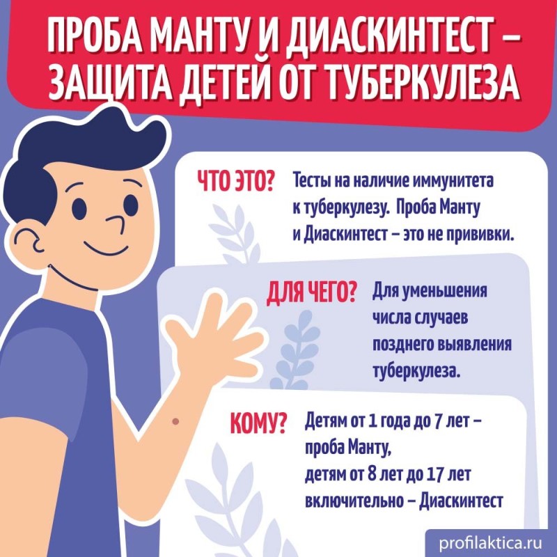 Reakciya Mantu