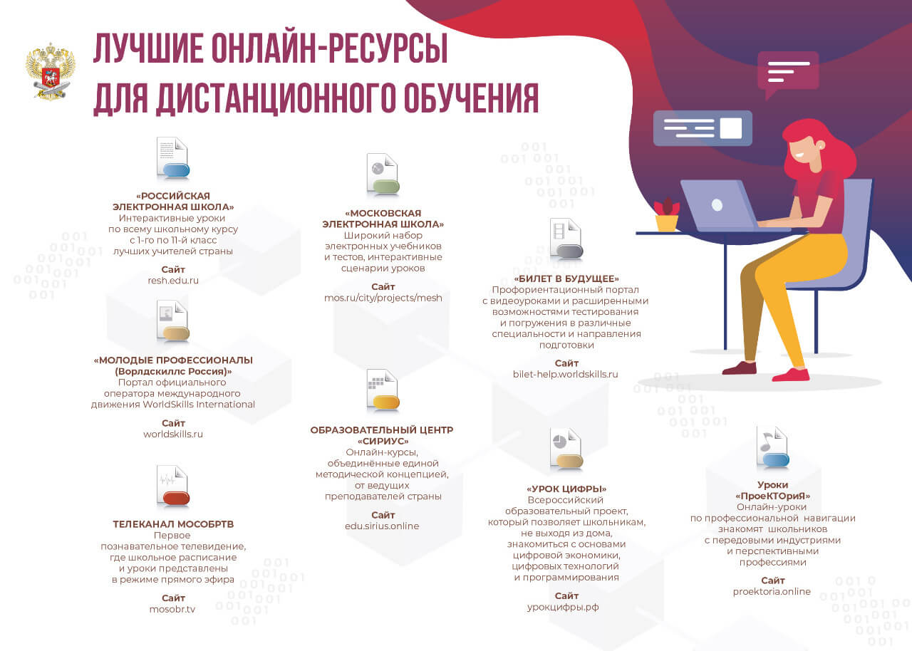 Лучшие онлайн ресурсы для ДО В дополнение