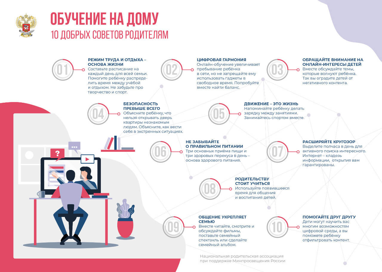 Обучение на дому